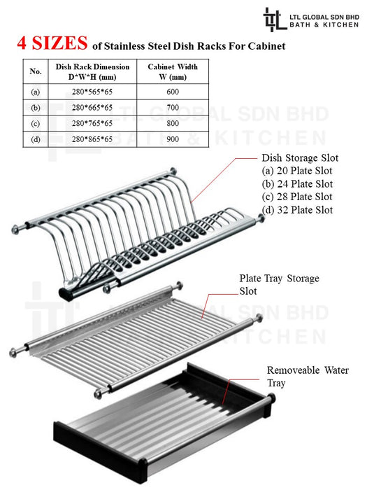 CORRO High Quality Stainless Steel Kitchen Built In Dish Rack | CDR 6001 | CDR 7001 | CDR 9001